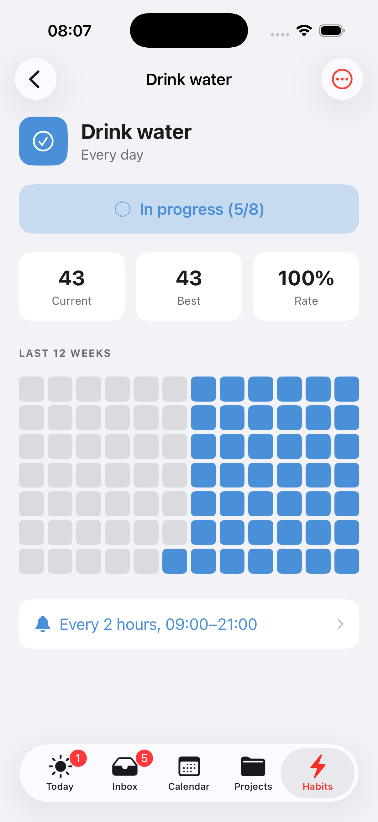 Habit detail with twelve-week grid