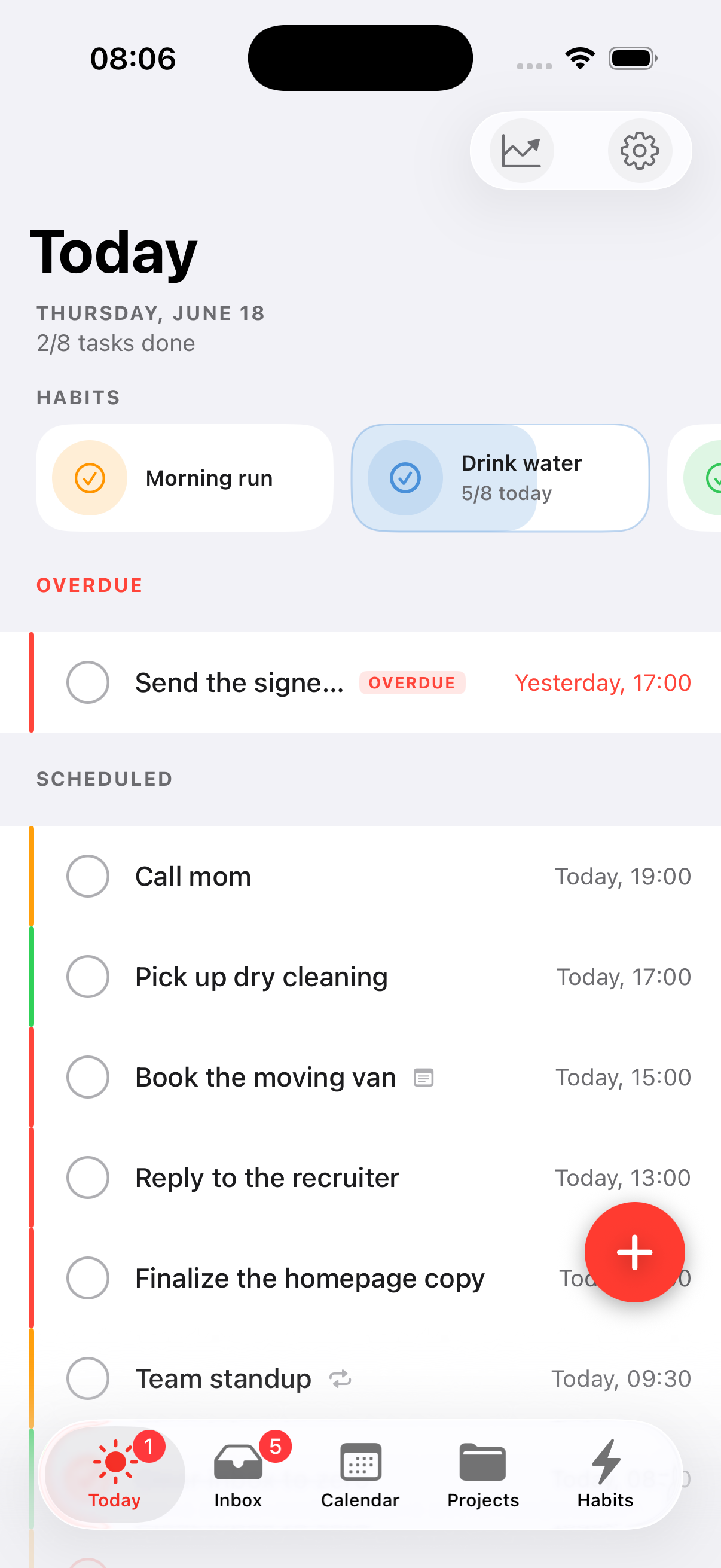 Today view — habits, overdue, and scheduled tasks on one screen